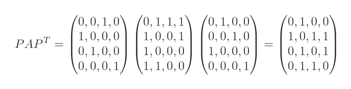 Isomorphic graph
