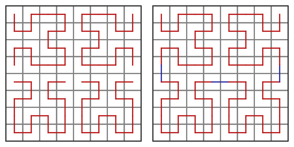 Hilbert curve