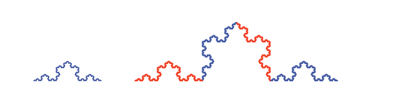 Koch curve