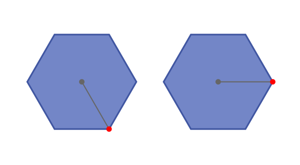 Rotational symmetry of a regular hexagon