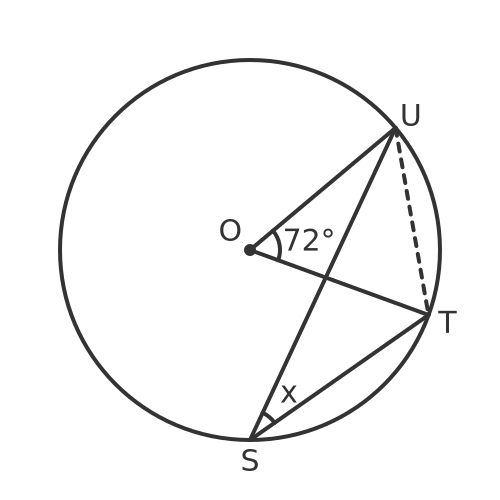 Angle at the centre of a circle question 2