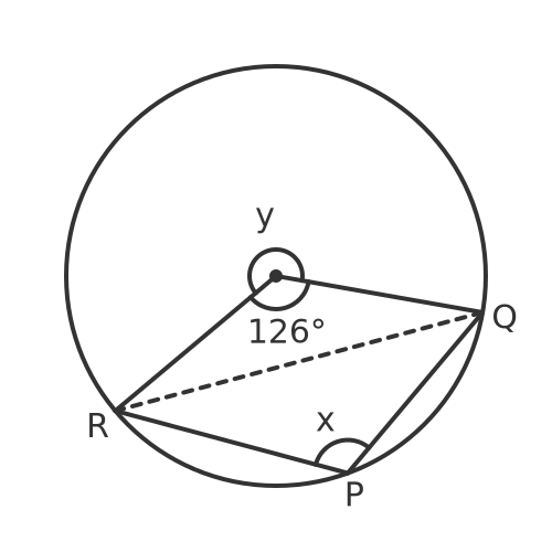 Angle at the centre of a circle question 3
