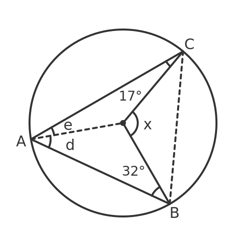 Angle at the centre of a circle question 3