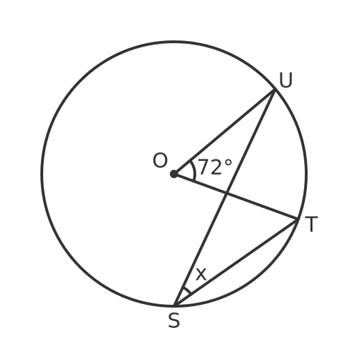 Angle at the centre of a circle question 2