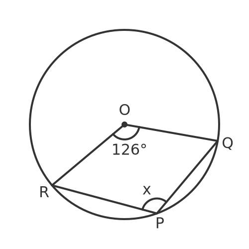 Angle at the centre of a circle question 3