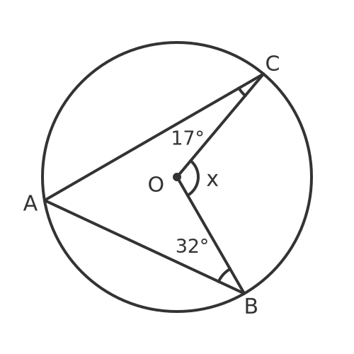Angle at the centre of a circle question 4