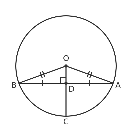 Chord bisector theorem question 4