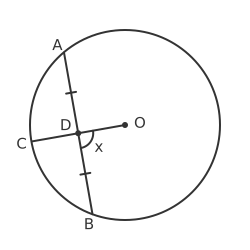 Chord bisector theorem question 1