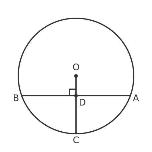Chord bisector theorem question 4