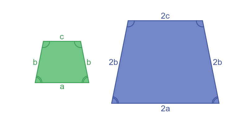 Similar trapeziums