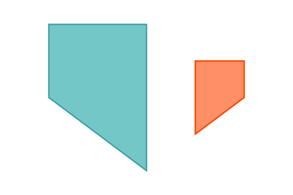 Similar quadrilaterals