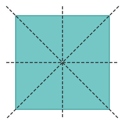 Line symmetry of square