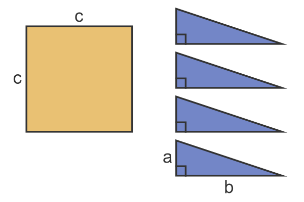 Pythagoras' algebraic proof