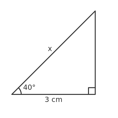Cosine example 1
