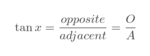 Tangent definitions