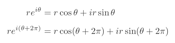 Multi-valued function