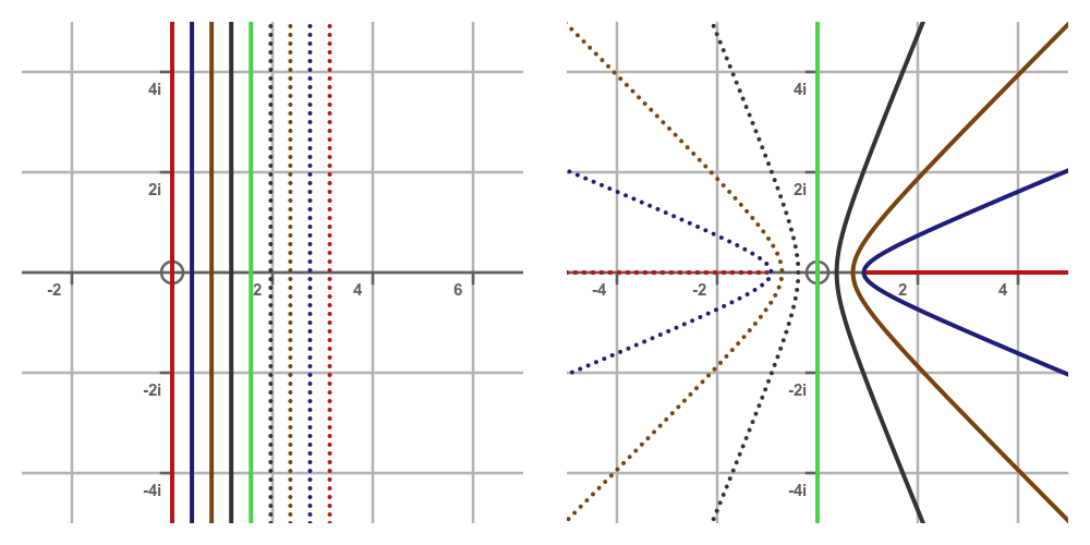 Constant r