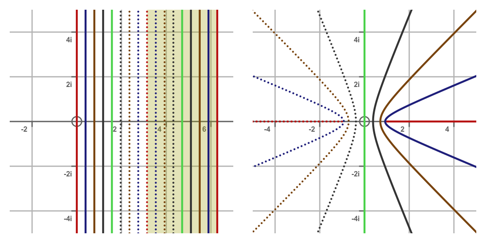 Constant r