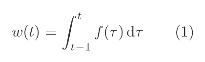 Value of w(t)