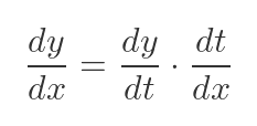 Ellipse