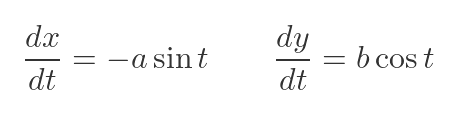 Ellipse