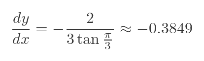 Ellipse