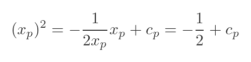 Parabola