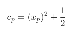 Parabola