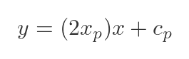 Parabola