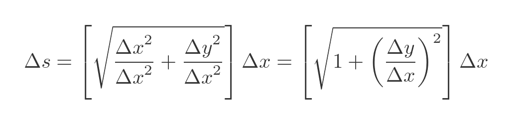 Length of arc