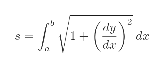 Length of arc