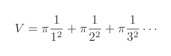 Volume proof