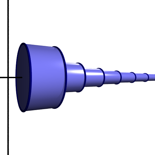 Volume proof