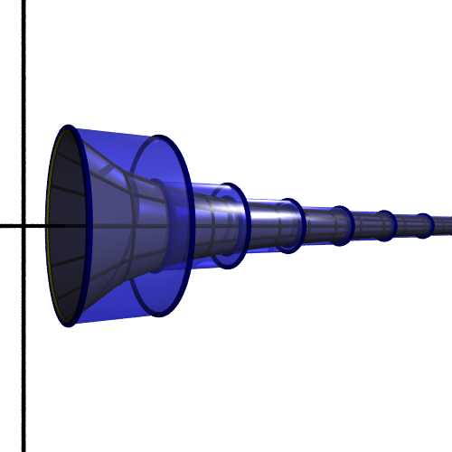 Volume proof