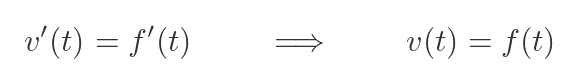 Laplace transform of derivative