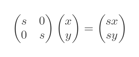Matrix scale