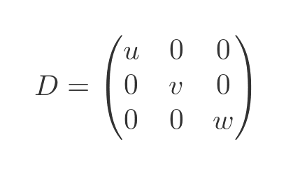 Diagonal matrices