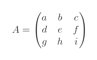 Diagonal matrices