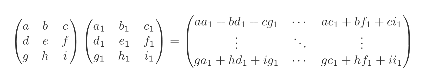 Diagonal matrices