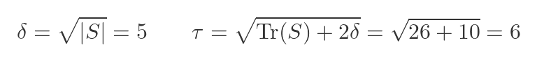 Example