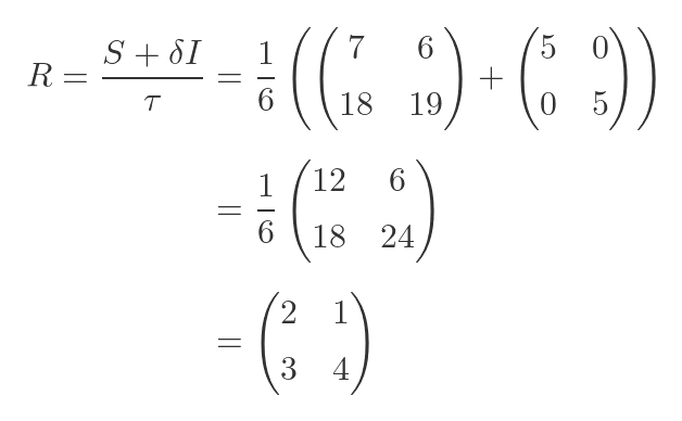 Example