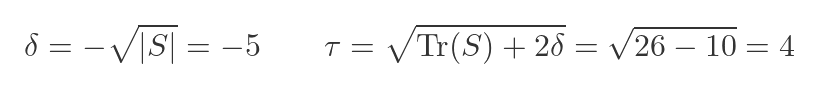 Example