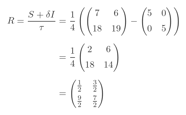 Example