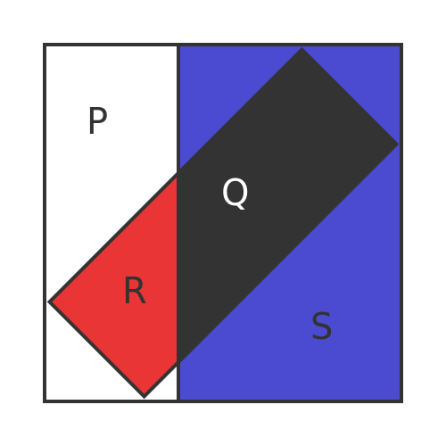 Carpets theorem