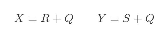 Carpets theorem