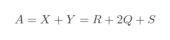 Carpets theorem