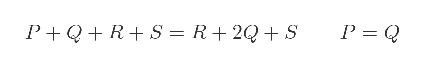 Carpets theorem