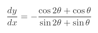 Cardioid