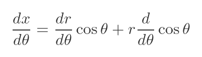 Tangent