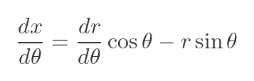 Tangent